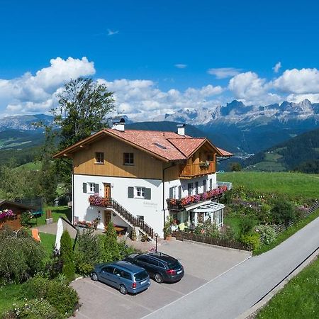 Haus Schlernblick Apartman Nova Ponente Kültér fotó